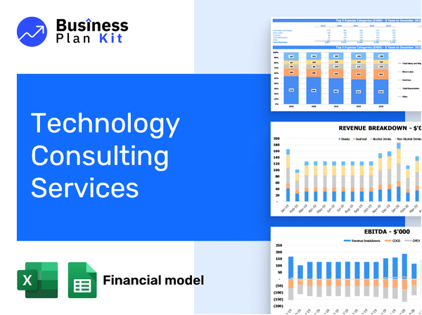 Technology Financial Model Example