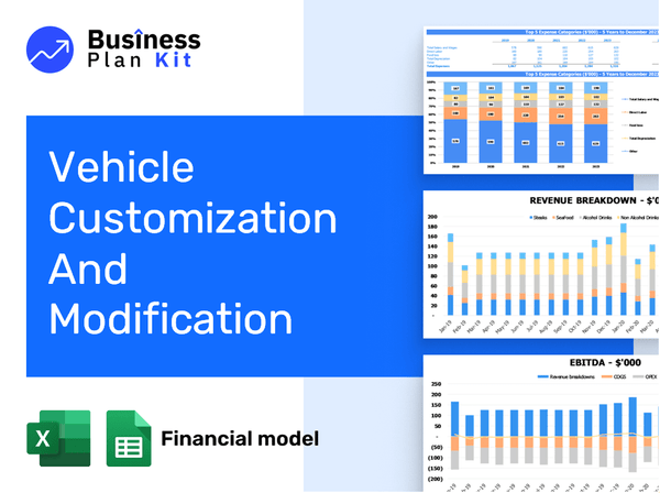 Vehicle Customization And Modification Financial Model Example