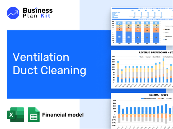Ventilation Duct Cleaning Financial Model Example