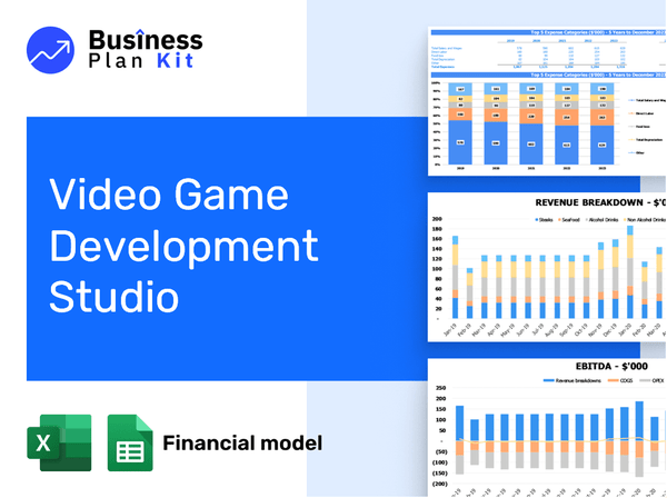 Video Game Development Studio Financial Model Example