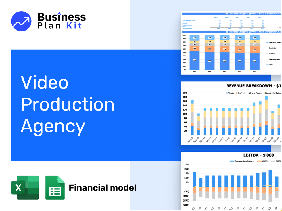 Video Production Agency Financial Model Example