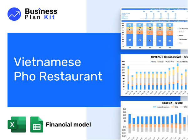 Vietnamese Pho Restaurant Financial Model Example