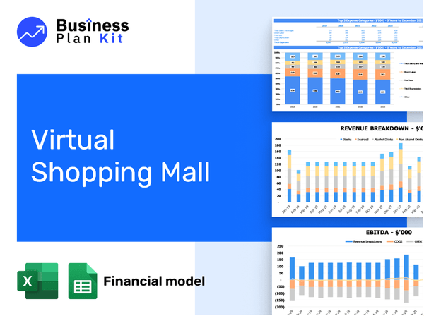 Virtual Shopping Mall Financial Model Example